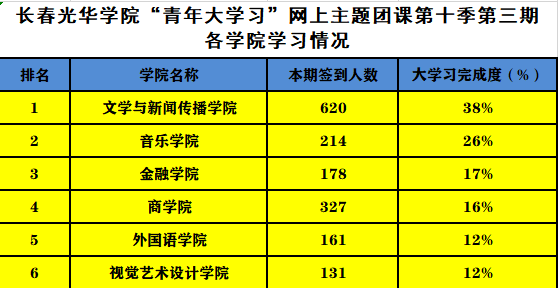 青年大学习（第9周）.png